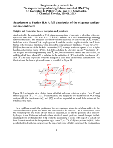 Supplementary material to “A sequence-dependent rigid-base model of DNA” by