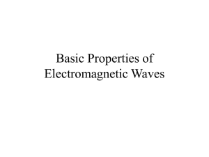 Basic Properties of Electromagnetic Waves