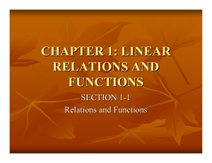 CHAPTER 1: LINEAR RELATIONS AND FUNCTIONS SECTION 1
