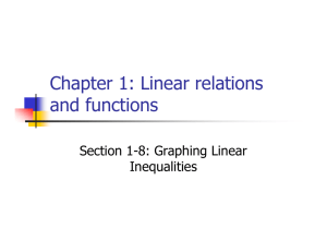 Chapter 1: Linear relations and functions Section 1-8: Graphing Linear Inequalities