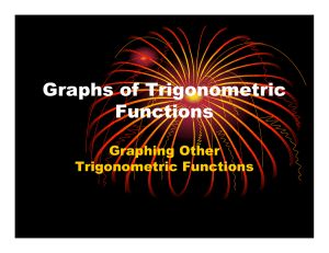 Graphs of Trigonometric Functions Graphing Other Trigonometric Functions