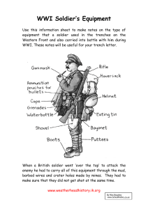 WWI Soldier’s Equipment