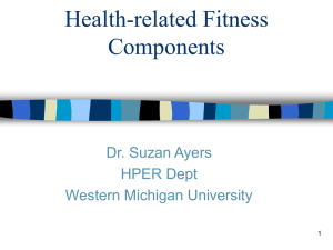 Health-related Fitness Components Dr. Suzan Ayers HPER Dept