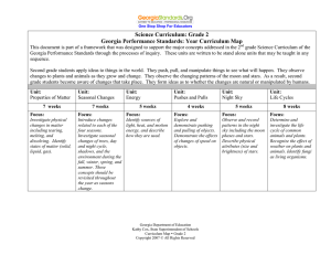 Science Curriculum: Grade 2 Georgia Performance Standards: Year Curriculum Map