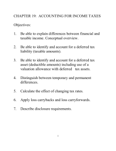 CHAPTER 19:  ACCOUNTING FOR INCOME TAXES  Objectives:
