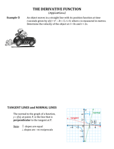 THE DERIVATIVE FUNCTION (Applications) TANGENT LINES and NORMAL LINES