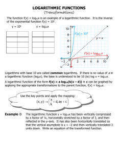 LOGARITHMIC FUNCTIONS (Transformations)