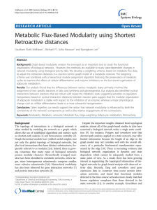 Metabolic Flux-Based Modularity using Shortest Retroactive distances Open Access