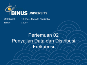 Pertemuan 02 Penyajian Data dan Distribusi Frekuensi – Metode Statistika