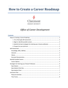 How to Create a Career Roadmap Office of Career Development