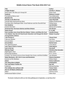 Middle School Name That Book 2016-2017 List