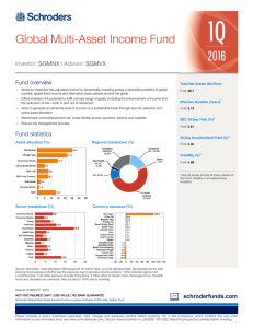 Global Multi-Asset Income Fund Investor: SGMNX SGMNX | Advisor: SGMVX SGMVX