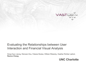 Evaluating the Relationships between User Interaction and Financial Visual Analysis UNC Charlotte