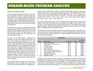 DEMAND-BASED PROGRAM ANALYSIS Objective Methodology