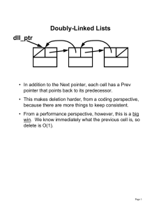 Doubly-Linked Lists dll_ptr