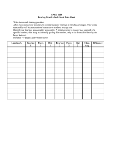 HPHE 1650 Bearing Practice Individual Data Sheet