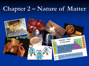 Chapter 2 – Nature of  Matter