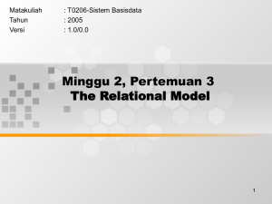 Minggu 2, Pertemuan 3 The Relational Model Matakuliah : T0206-Sistem Basisdata