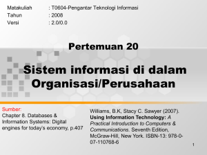 Sistem informasi di dalam Organisasi/Perusahaan Pertemuan 20