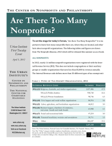 Are There Too Many Nonprofits? T C