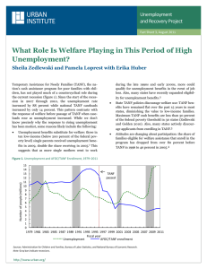 URBAN INSTITUTE What Role Is Welfare Playing in This Period of High Unemployment?