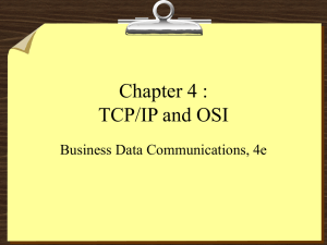 Chapter 4 : TCP/IP and OSI Business Data Communications, 4e