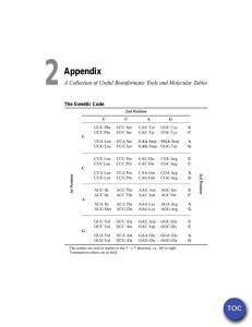 2 Appendix A Collection of Useful Bioinformatic Tools and Molecular Tables