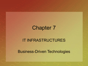 Chapter 7 IT INFRASTRUCTURES Business-Driven Technologies