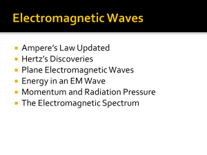 Ampere’s Law Updated Hertz’s Discoveries Plane Electromagnetic Waves Energy in an EM Wave