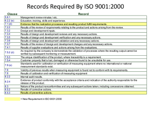 Records Required By ISO 9001:2000 Clause Record