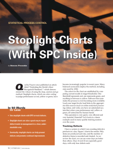 Stoplight Charts (With SPC Inside) Q STATISTICAL PROCESS CONTROL
