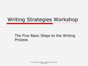 Writing Strategies Workshop The Five Basic Steps to the Writing Process