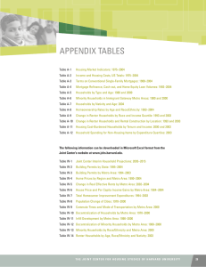 APPENDIX TABLES