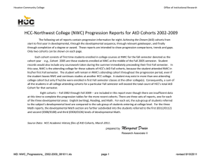 HCC‐Northwest College (NWC) Progression Reports for AtD Cohorts 2002‐2009