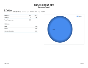 CSR499 CRCNA SPE Summary Report 1. Position 100% (N=523)