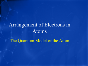 Arrangement of Electrons in Atoms The Quantum Model of the Atom