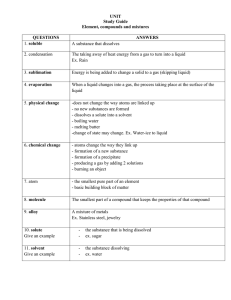UNIT Study Guide Element, compounds and mixtures QUESTIONS