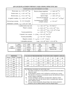 ADVANCED PLACEMENT PHYSICS 2 EQUATIONS, EFFECTIVE 2015 = ¥ 1.60