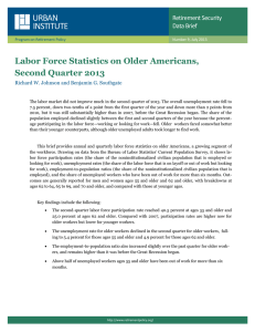 URBAN INSTITUTE Labor Force Statistics on Older Americans, Second Quarter 2013