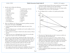 / Public Economics Study Guide II