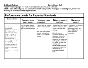 2nd Grade Rubrics Content Area: Math Report Card Language: