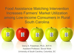 Food Assistance Matching Intervention Increases Farmers’ Market Utilization