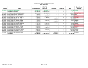 Maintenance Project Evaluation Committee As of 10/12/2015 YTD/PTD Cost Center