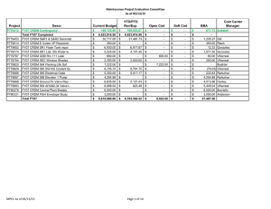 Maintenance Project Evaluation Committee As of 05/13/15 YTD/PTD Cost Center