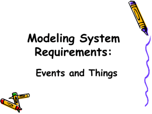 Modeling System Requirements: Events and Things