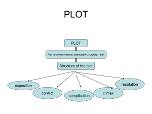 PLOT Structure of the plot resolution exposition