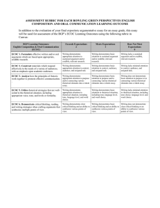 Assessment Rubric for ECOC Learning Outcomes