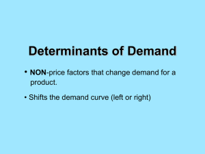 Determinants of Demand Notes