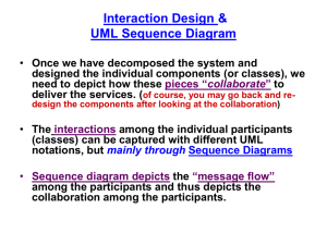 Software Mid-Level Design: Class Interactions (chapter 12)