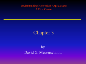 Chapter 3 by David G. Messerschmitt Understanding Networked Applications: